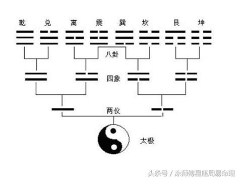 數字吉凶查詢|手機號碼測吉凶